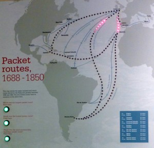 packet routes